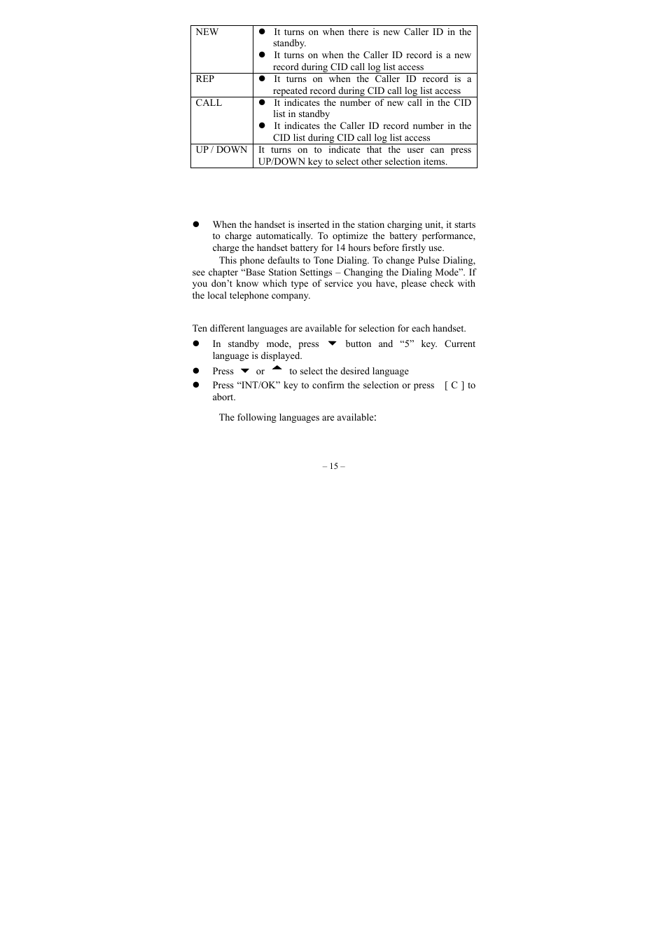Using the handset telephone, Selecting the language | GE twin set 21880 User Manual | Page 16 / 40