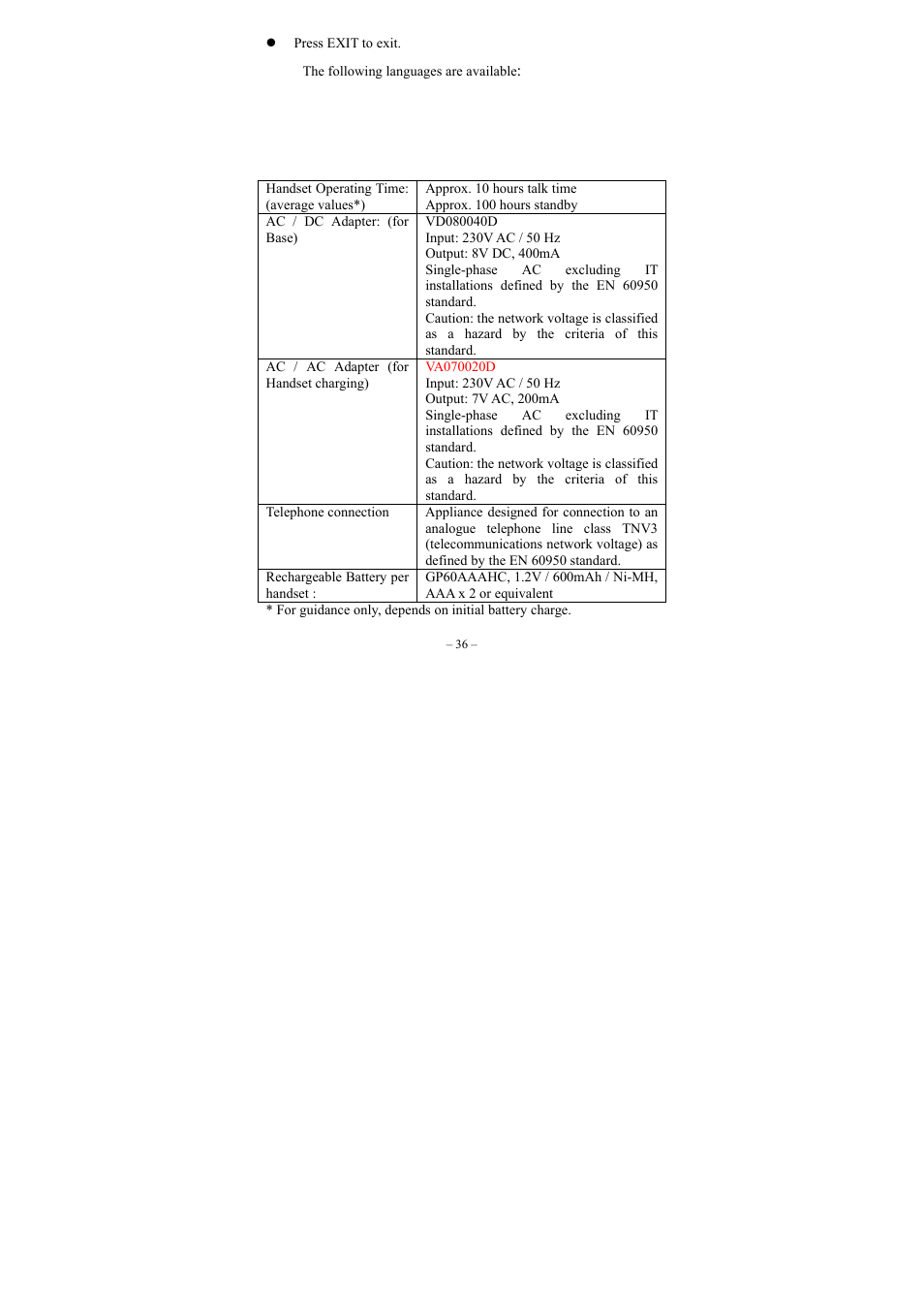 Technical specifications | GE twin set 21880 User Manual | Page 37 / 40