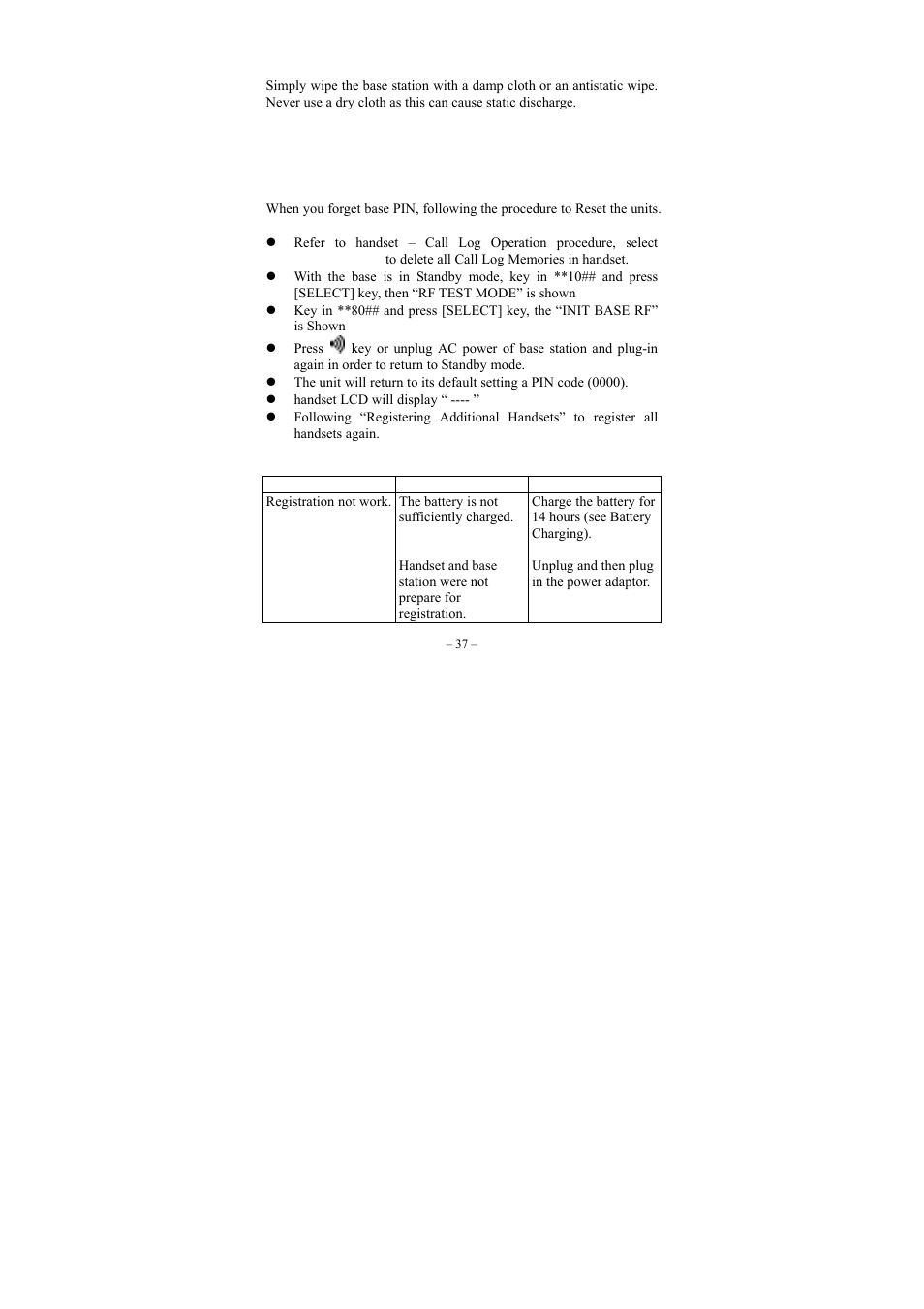 General product care, Troubleshooting guide | GE twin set 21880 User Manual | Page 38 / 40