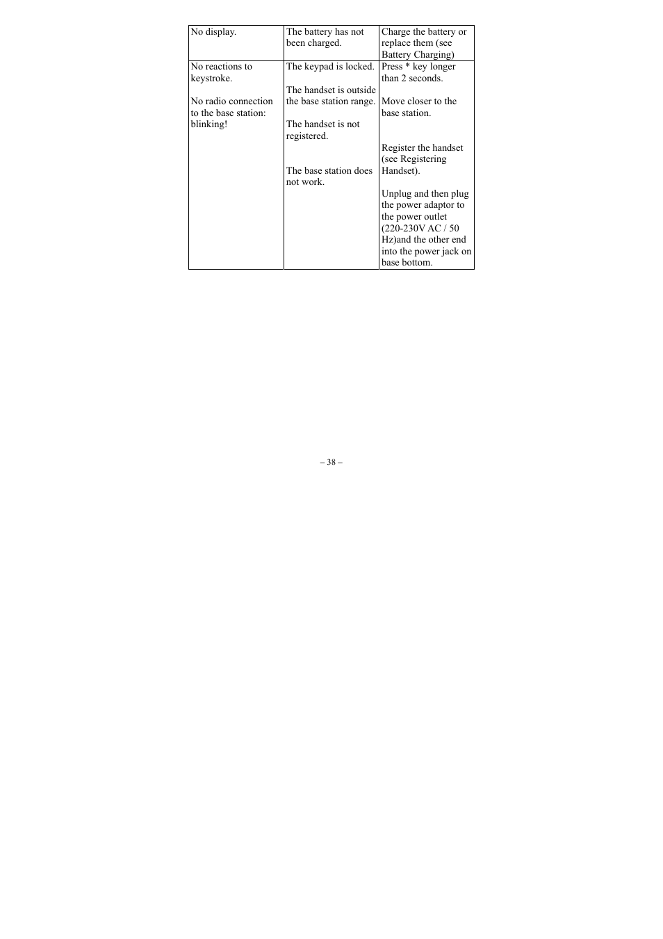 GE twin set 21880 User Manual | Page 39 / 40