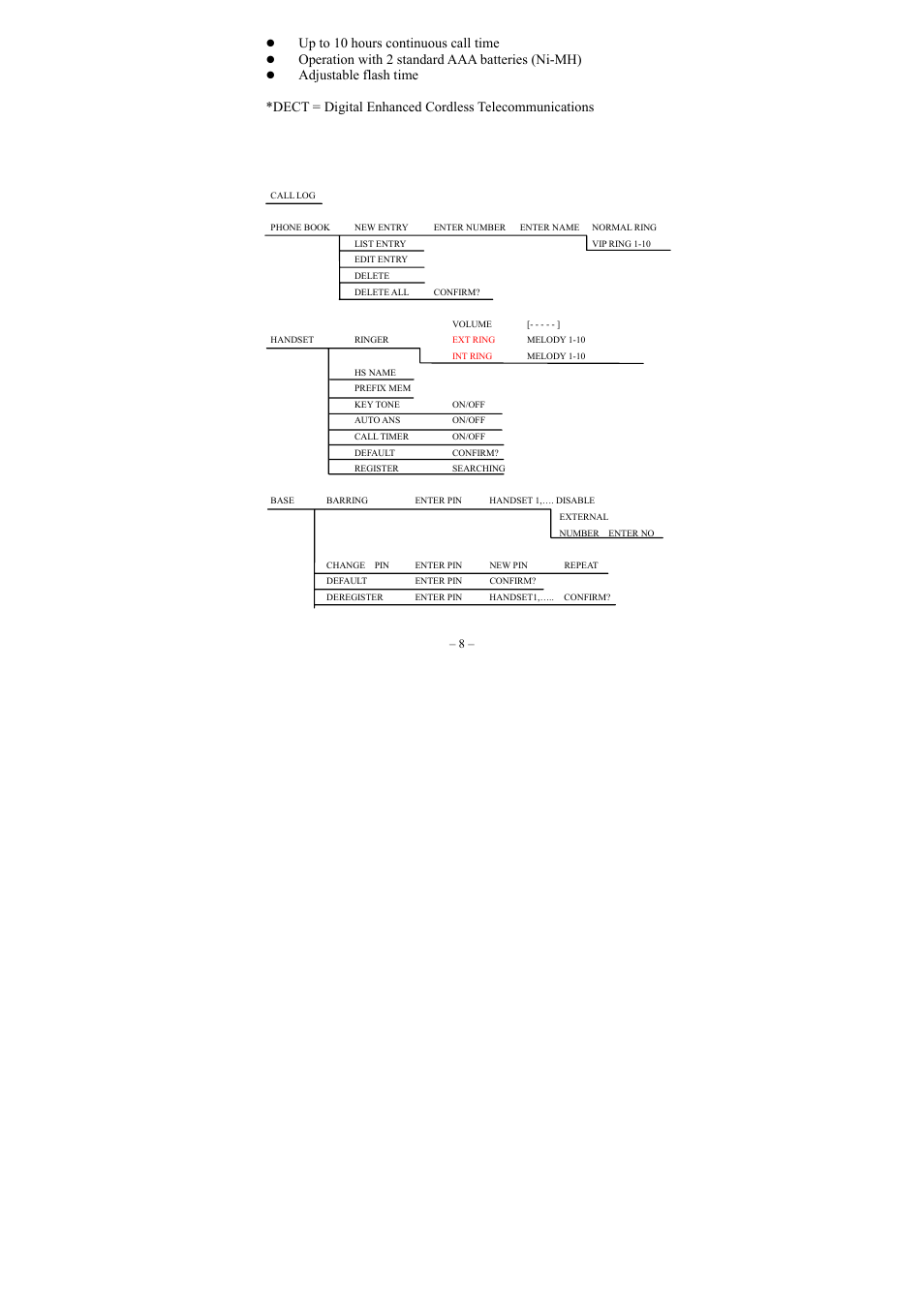 Menu structure (handset), Up to 10 hours continuous call time, Operation with 2 standard aaa batteries (ni-mh) | GE twin set 21880 User Manual | Page 9 / 40