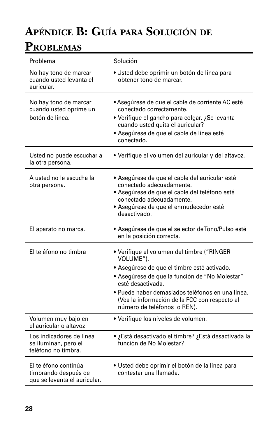 B: g, Péndice, Para | Olución, Roblemas | GE 29438 User Manual | Page 60 / 64