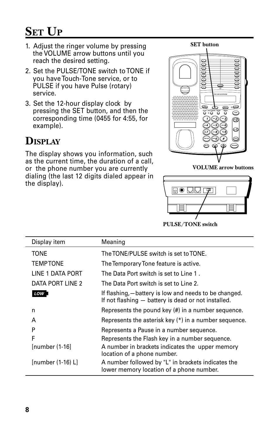 Isplay, Set button volume arrow buttons pulse/tone switch | GE 29438 User Manual | Page 8 / 64