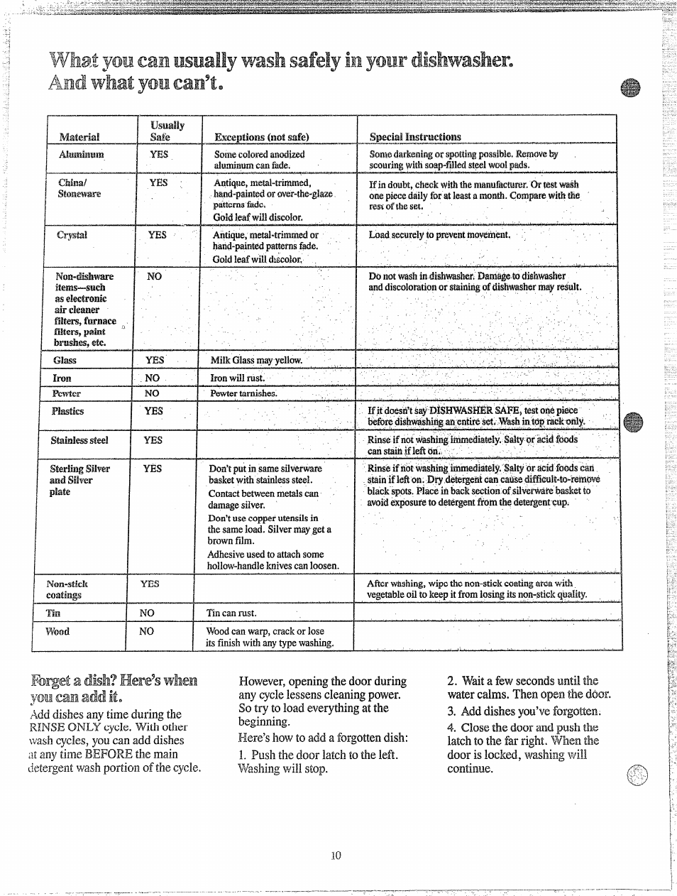 Forget a dfeh? here^s wlieii | GE 165 D3080P027 User Manual | Page 10 / 16