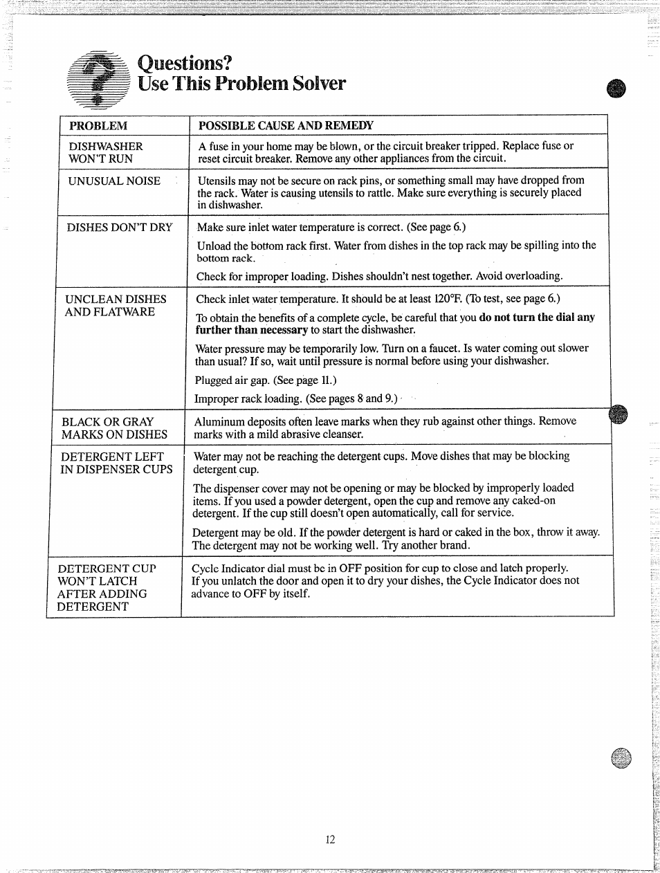 Questions? use this problem solver | GE 165 D3080P027 User Manual | Page 12 / 16