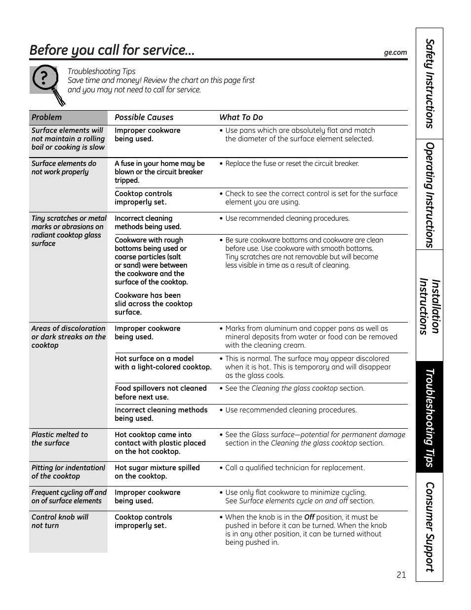 Before you call for service | GE JP256 User Manual | Page 21 / 80