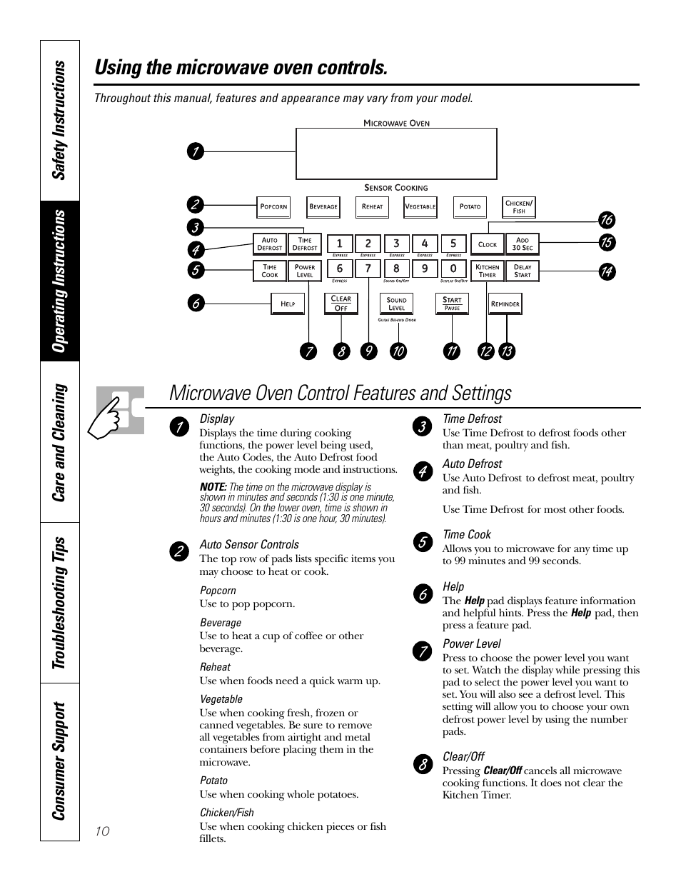 Microwave control panel, Microwave oven controls, Using the microwave oven controls | Microwave oven control features and settings | GE PT970SMSS User Manual | Page 10 / 104