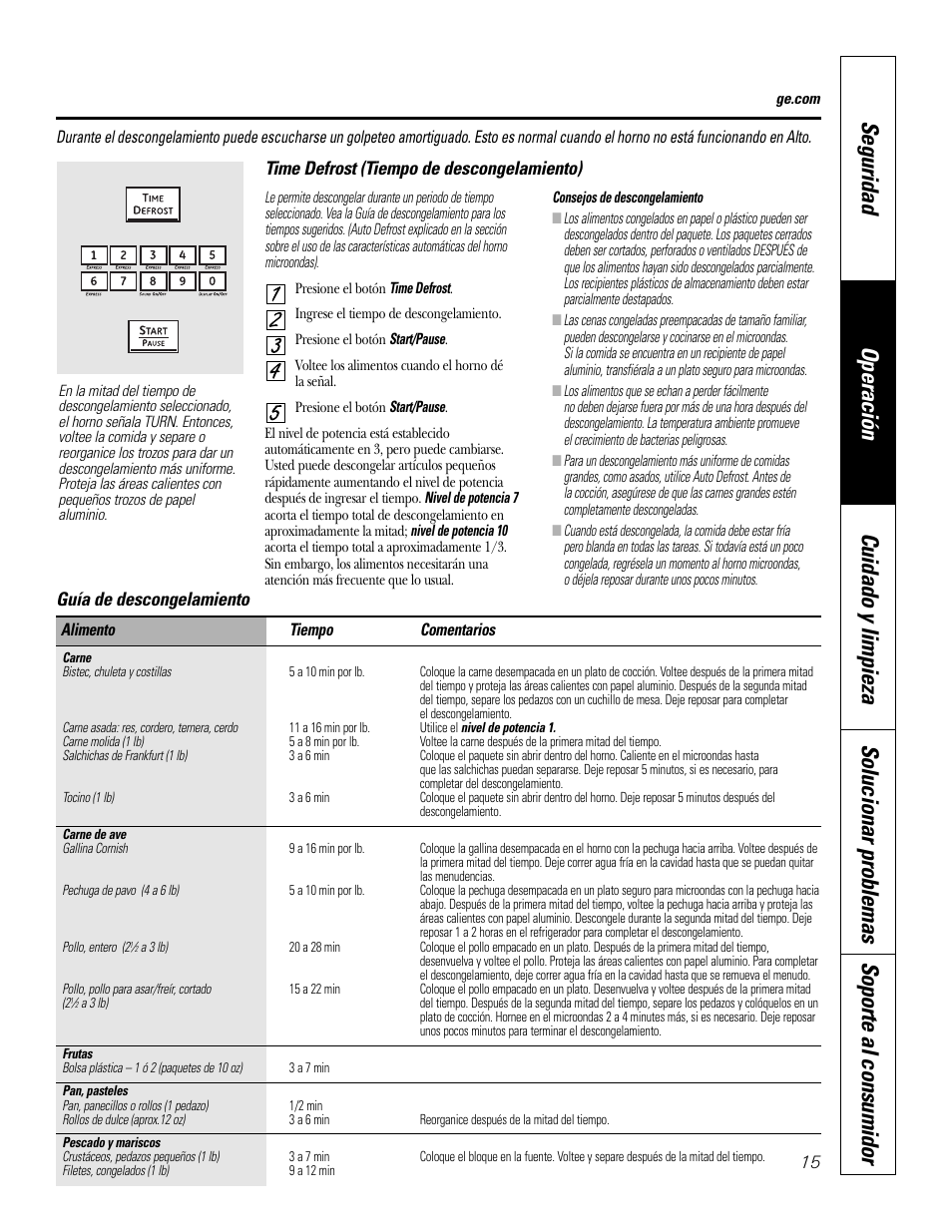 GE PT970SMSS User Manual | Page 67 / 104