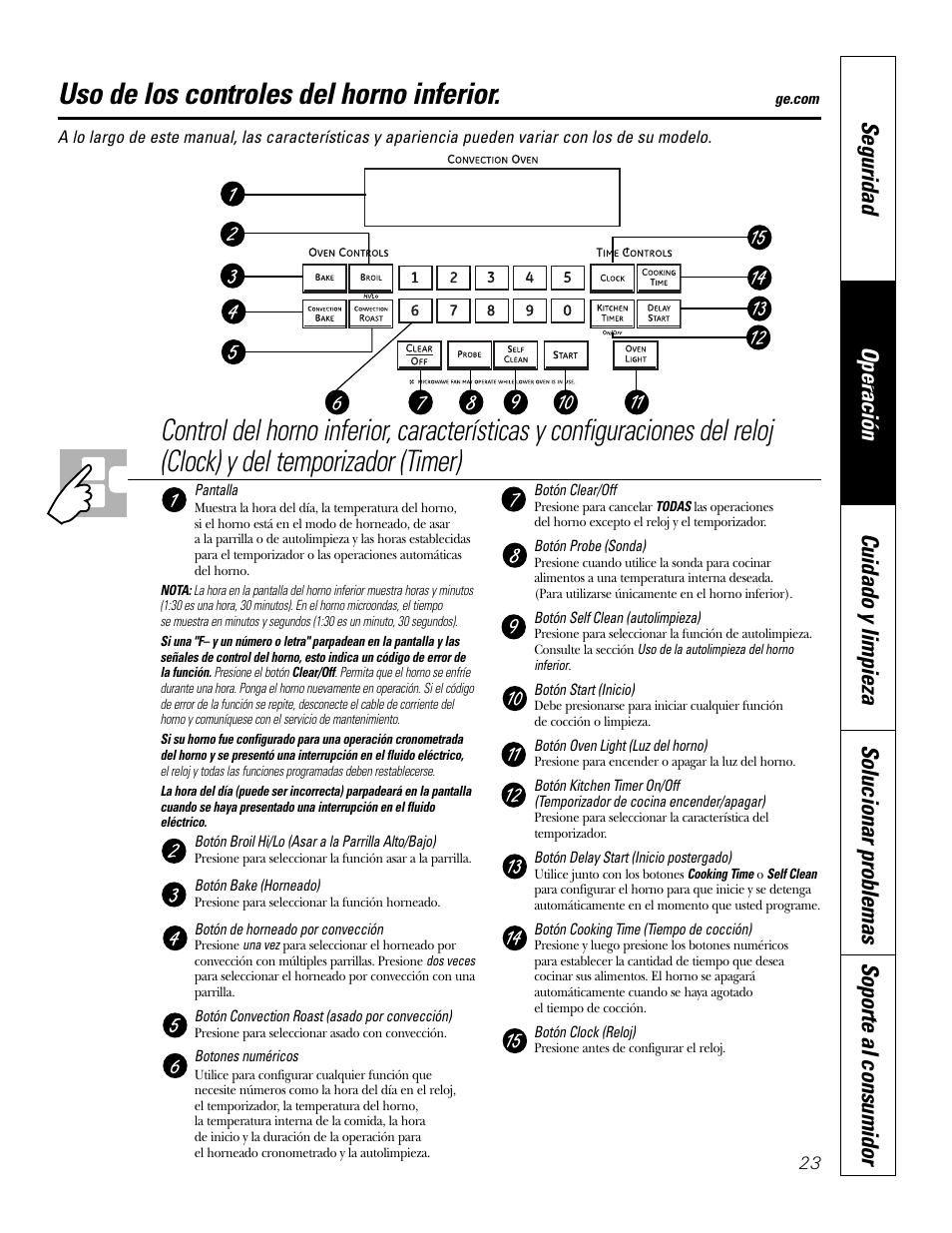 Controles del horno inferior, Panel de control del horno inferior, Controles del horno inferior –38 | Uso de los controles del horno inferior | GE PT970SMSS User Manual | Page 75 / 104