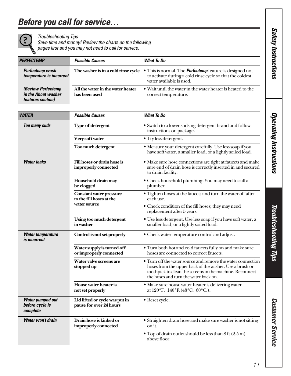 Before you call for service | GE WASE4220 User Manual | Page 11 / 48