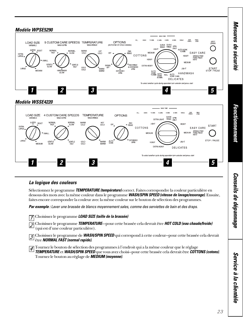 GE WASE4220 User Manual | Page 23 / 48