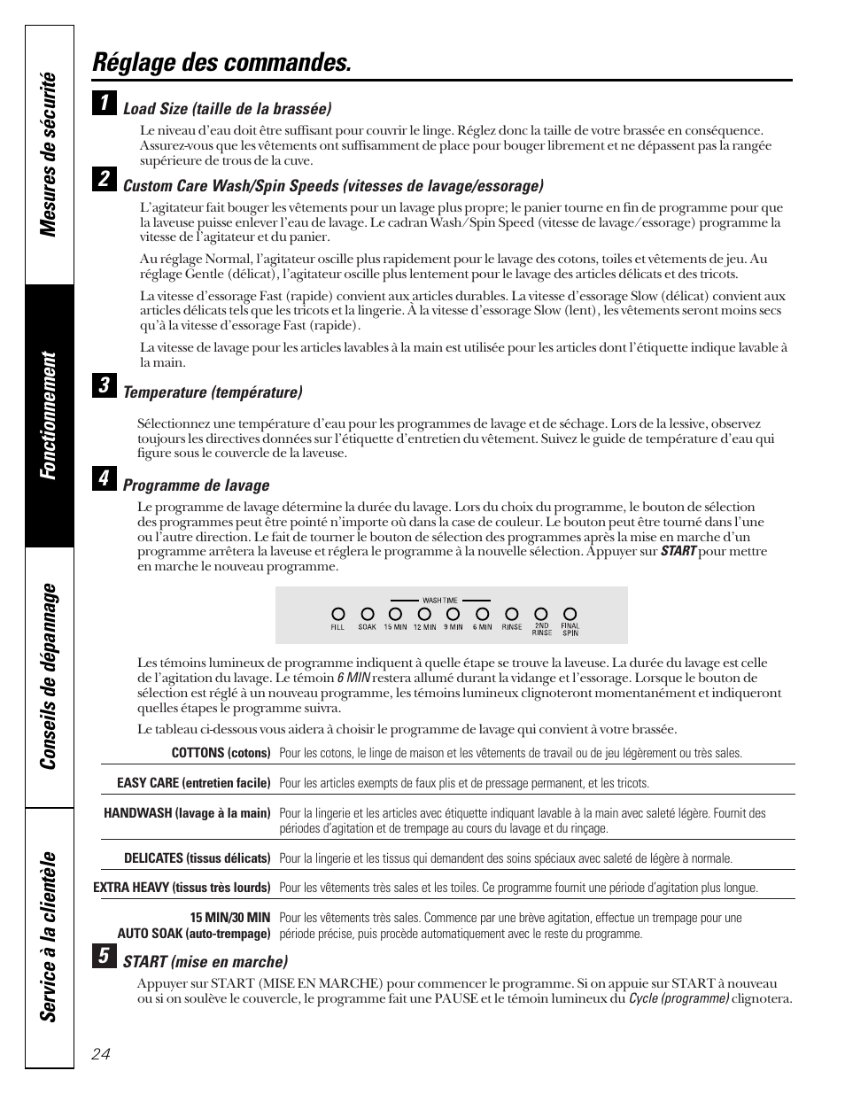 Réglage des commandes | GE WASE4220 User Manual | Page 24 / 48