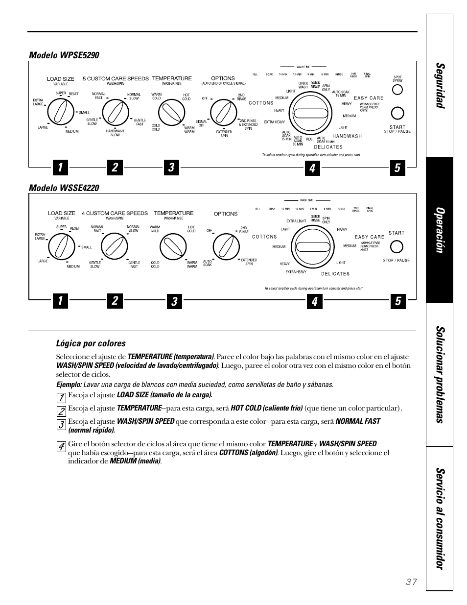 GE WASE4220 User Manual | Page 37 / 48