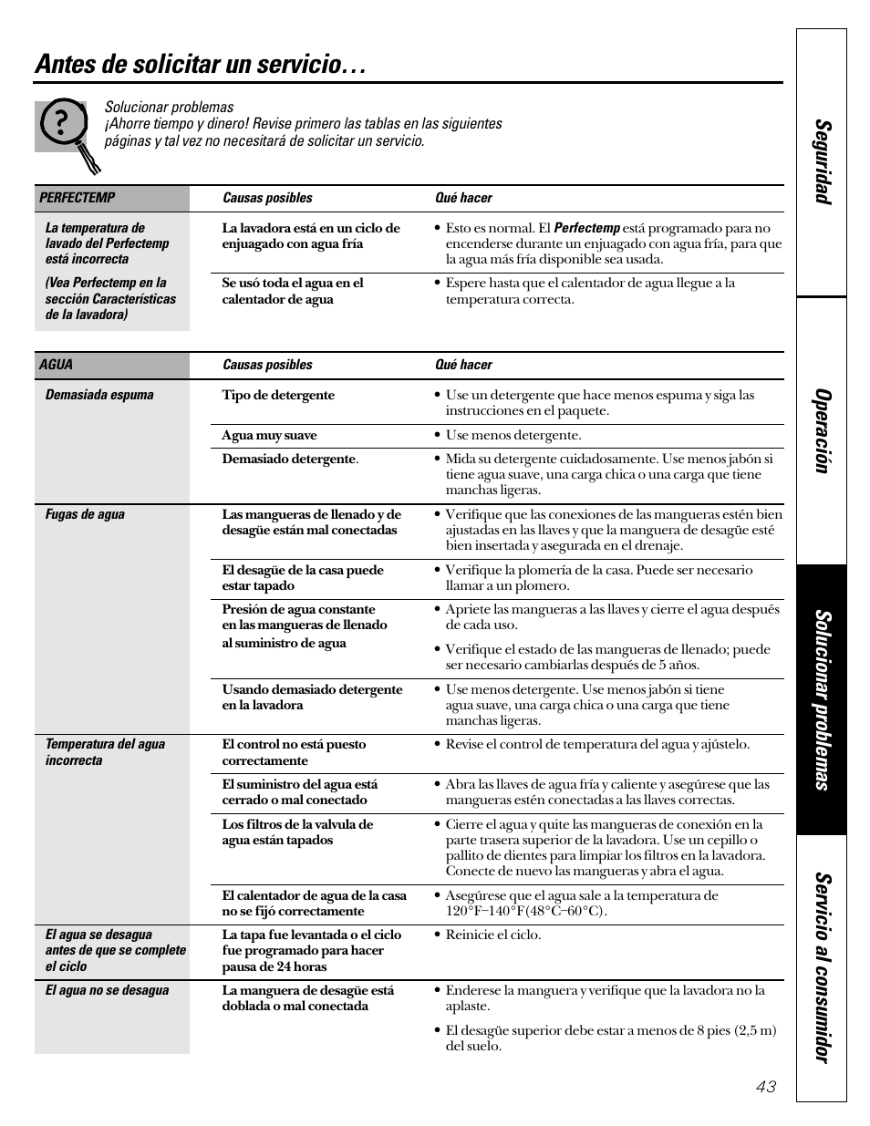 Antes de solicitar servicio, Antes de solicitar un servicio | GE WASE4220 User Manual | Page 43 / 48