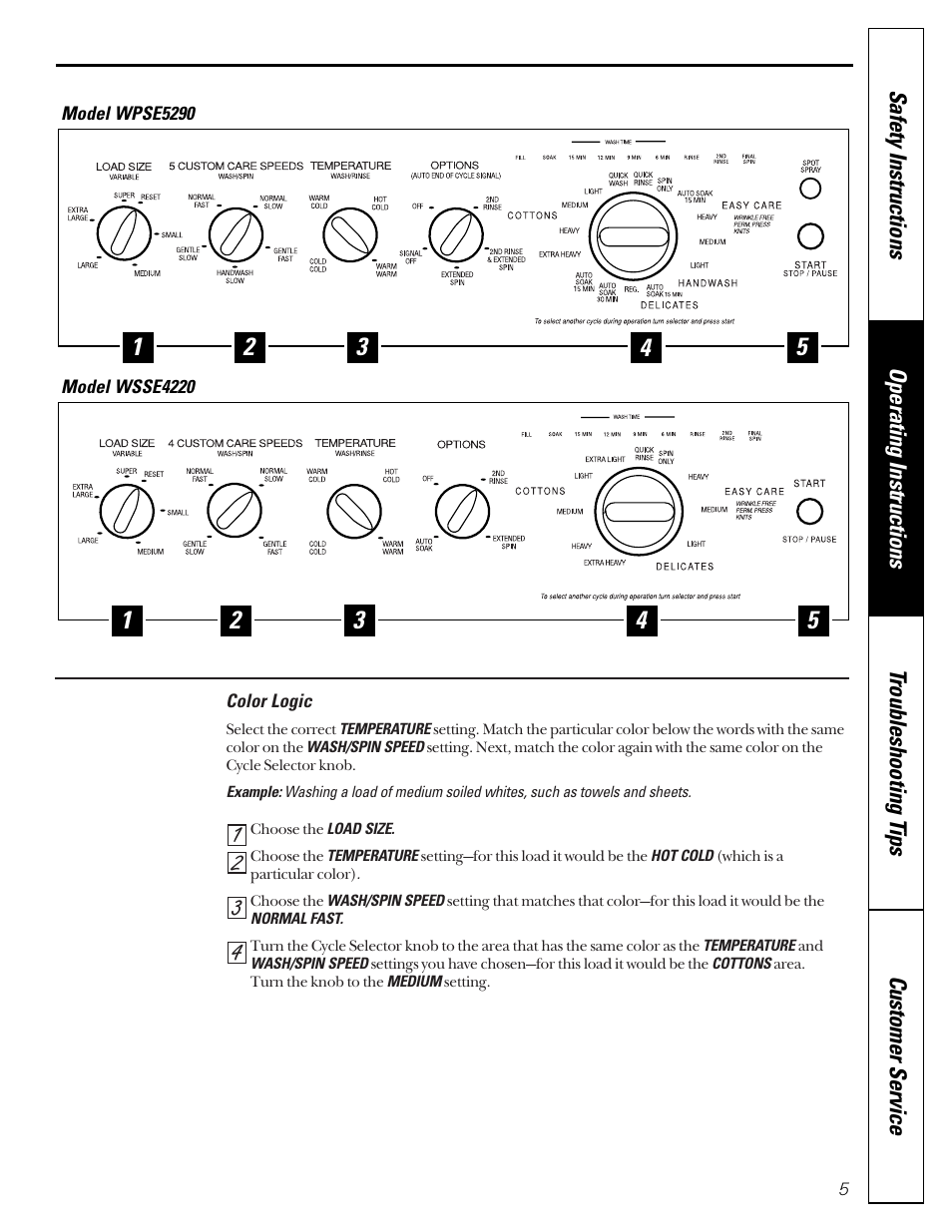 GE WASE4220 User Manual | Page 5 / 48