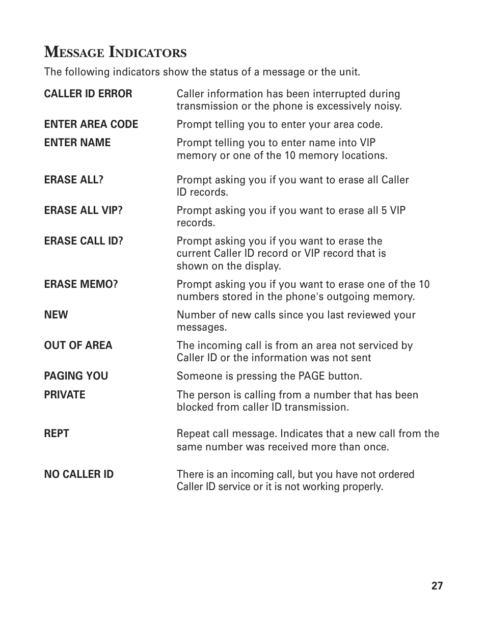 Message indicators | GE 2-9774 User Manual | Page 27 / 40