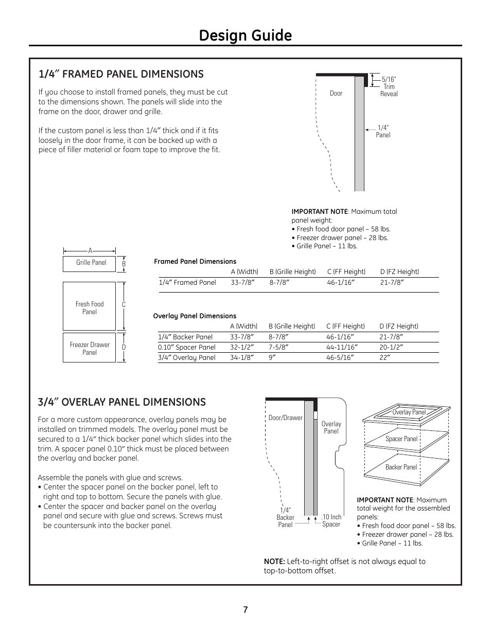 Panel dimensions, Design guide, 1/4 ″ framed panel dimensions | 3/4 ″ overlay panel dimensions | GE 49-60468-1 User Manual | Page 7 / 20