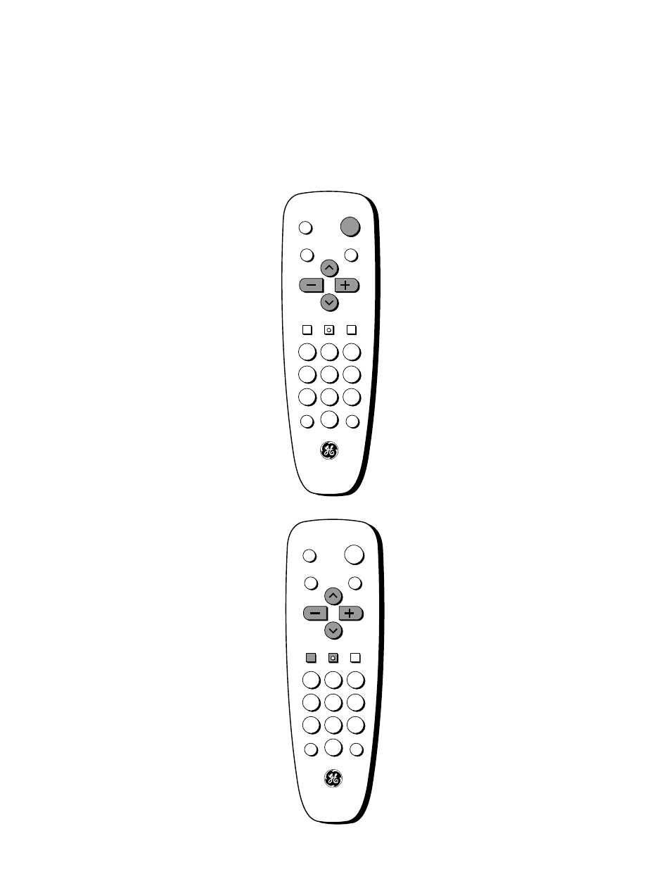 Basic tour of the remote, Quick guide to your tv, Power button volume, channel, and special buttons | Menu buttons, Details are on page 5 | GE CRT Television User Manual | Page 6 / 24