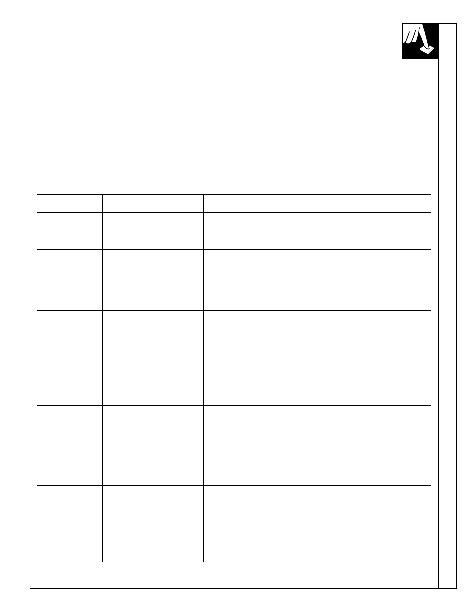 Broiling guide, Br oiling | GE 164D2966P079 User Manual | Page 17 / 28