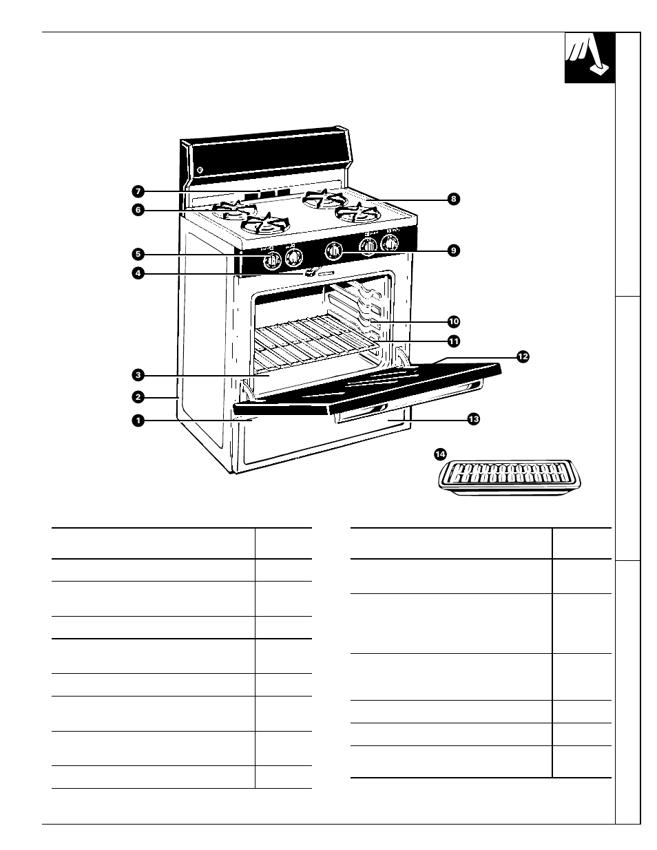 Operating instructions, tips, Features, Features of your range | Jgbp19 | GE 164D2966P079 User Manual | Page 7 / 28