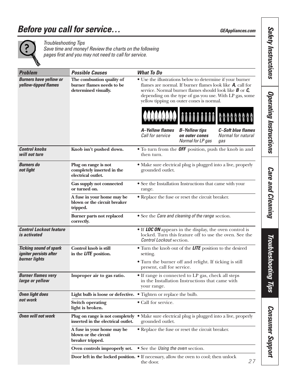 Troubleshooting tips, Before you call for service | GE 49-80535-1 User Manual | Page 27 / 36