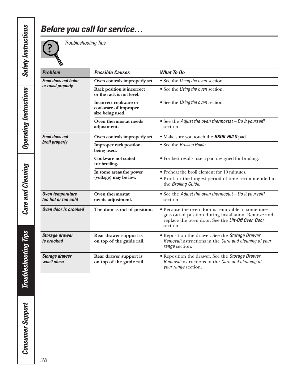 Before you call for service | GE 49-80535-1 User Manual | Page 28 / 36