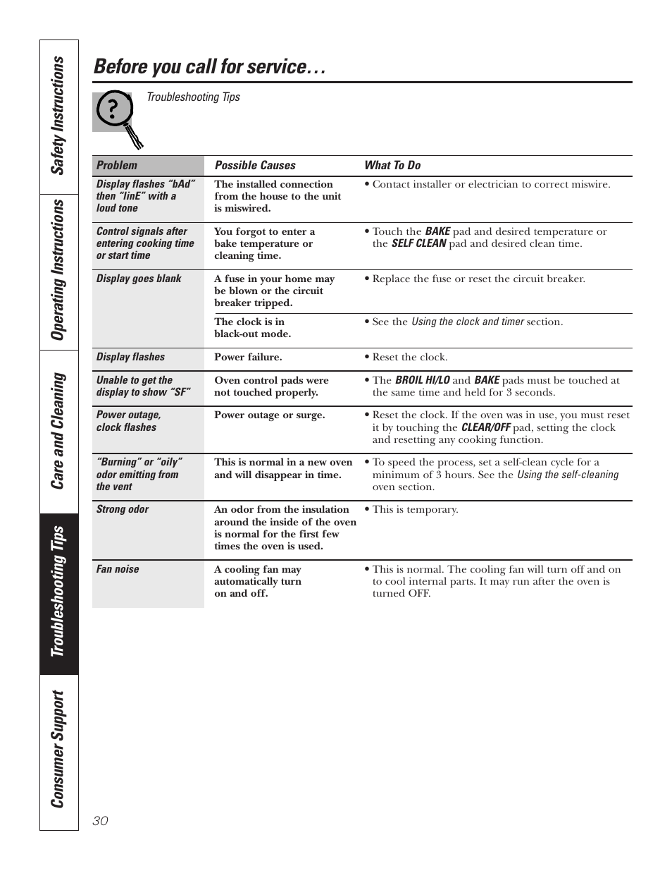 Before you call for service | GE 49-80535-1 User Manual | Page 30 / 36