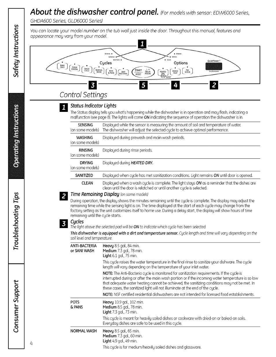 Control settings, About the dishwasher control panel, Status indicator lights | Time remaining display, Cycles | GE EDWSO00 User Manual | Page 4 / 16