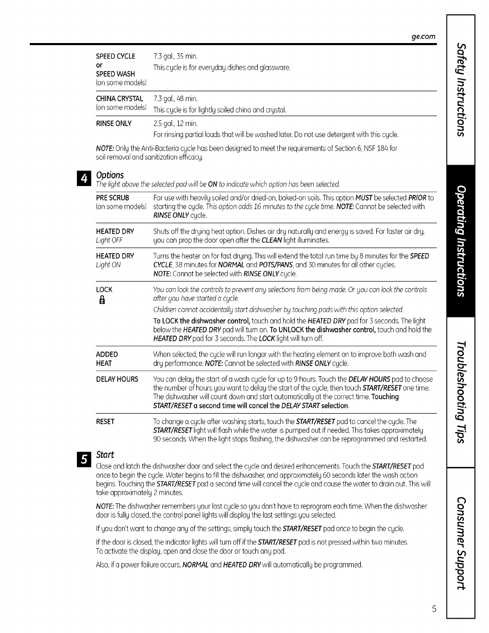 Start, Options | GE EDWSO00 User Manual | Page 5 / 16