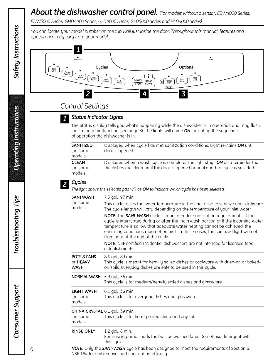 Status indicator lights, Control settings, About the dishwasher control panel | Cycles | GE EDWSO00 User Manual | Page 6 / 16