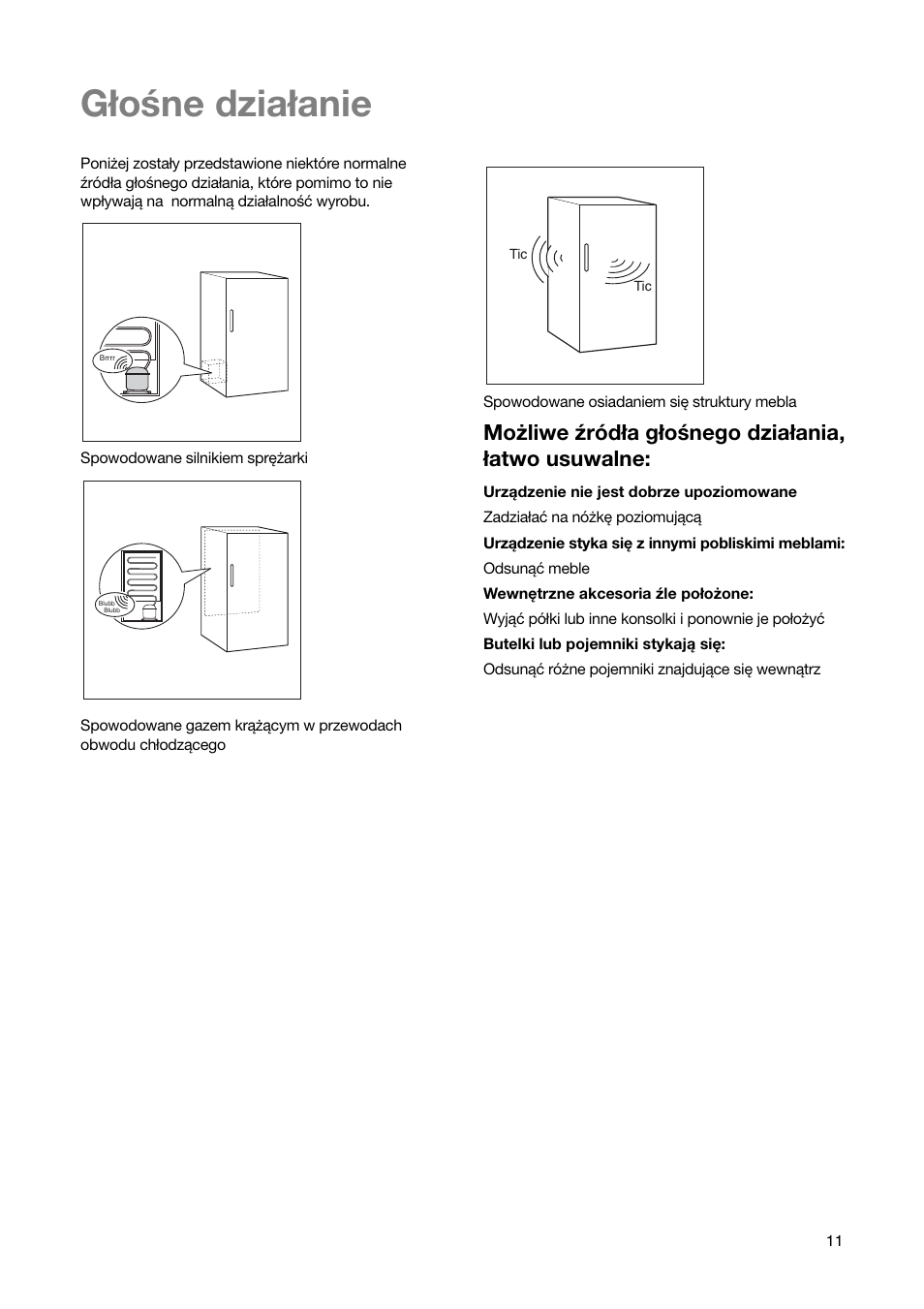 Głośne działanie, Możliwe źródła głośnego działania, łatwo usuwalne | Electrolux ERN29651 User Manual | Page 11 / 84