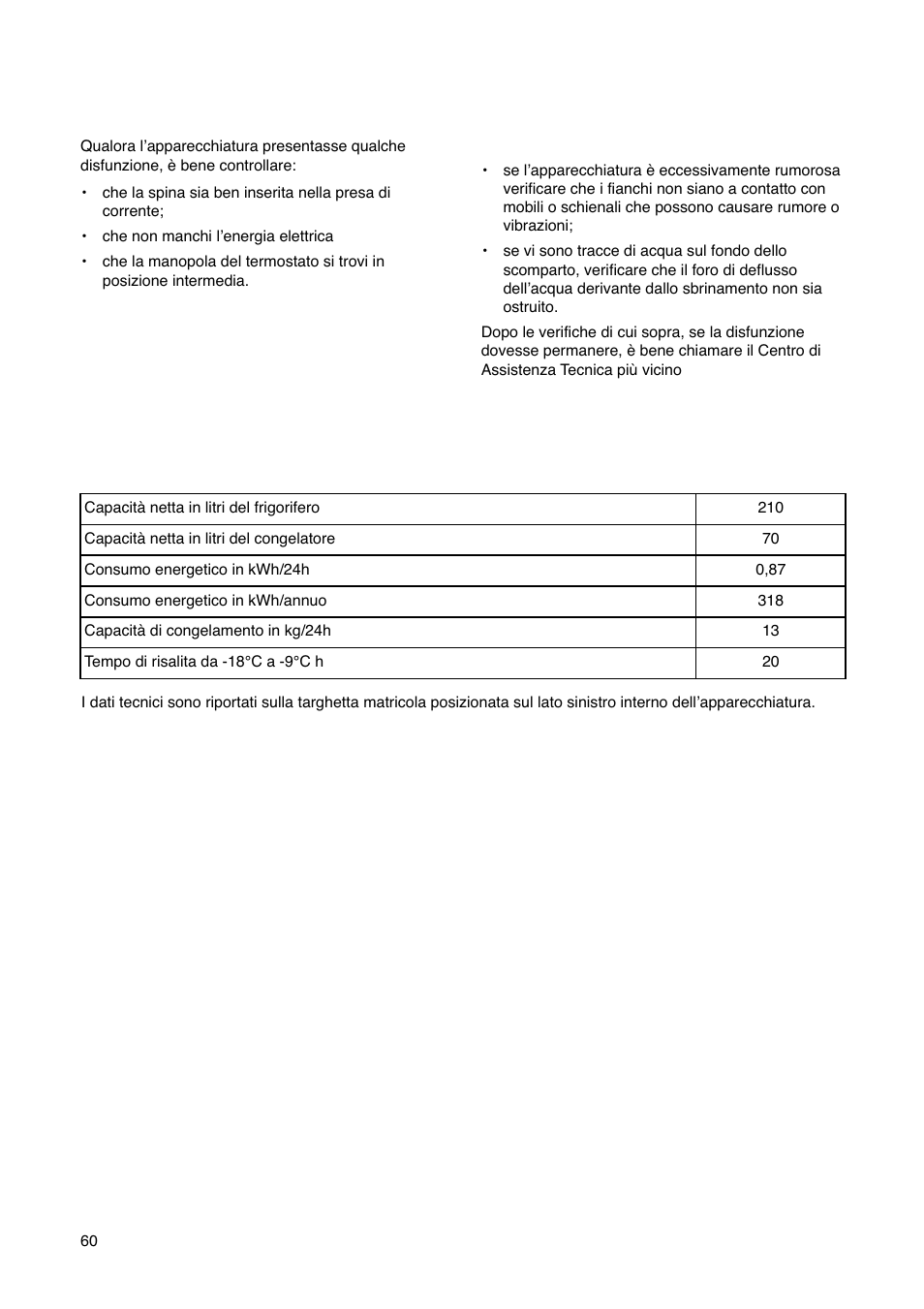 Se qualcosa non va, Dati tecnici | Electrolux ERN29651 User Manual | Page 60 / 84
