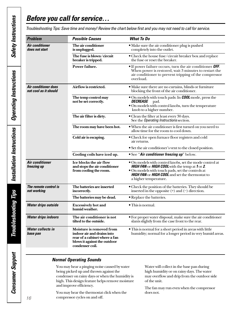 Troubleshooting tips, Normal operating sounds, Normal operating | Sounds, Before you call for service | GE 49-7400 User Manual | Page 16 / 20