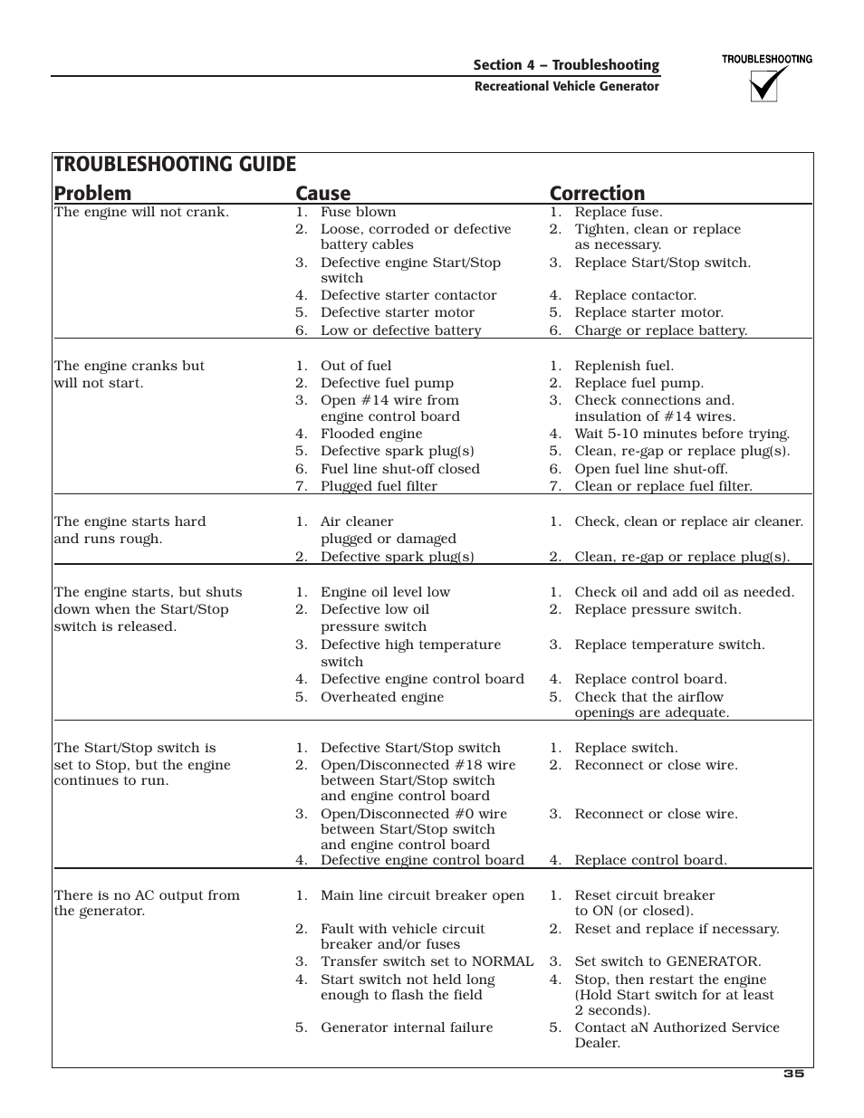 Troubleshooting guide, Problem cause correction | Generac Power Systems 004709-0 User Manual | Page 37 / 52