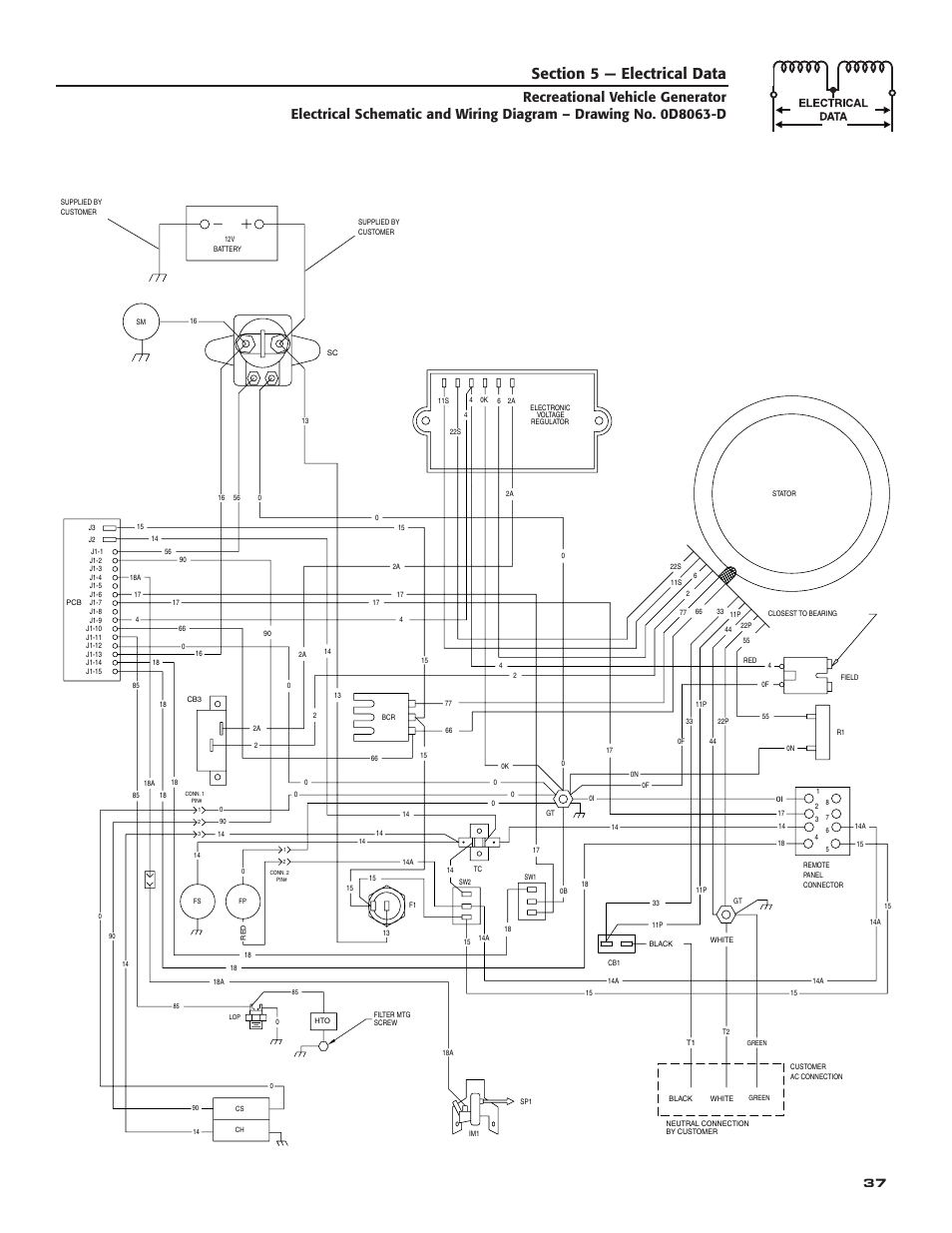 Generac Power Systems 004709-0 User Manual | Page 39 / 52