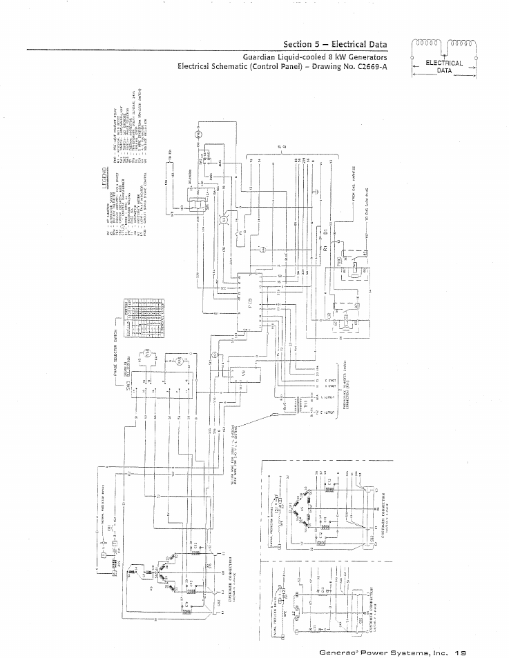 Generac Power Systems GUARDIAN 04137-0 User Manual | Page 21 / 44