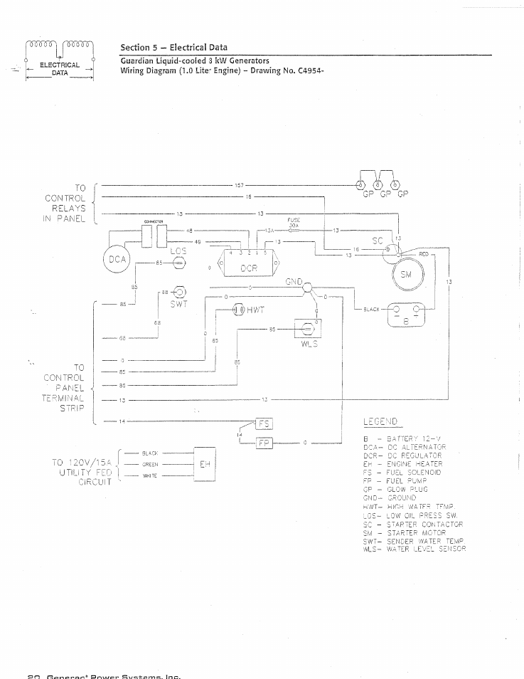 Tini {hpi pifoinn | Generac Power Systems GUARDIAN 04137-0 User Manual | Page 22 / 44