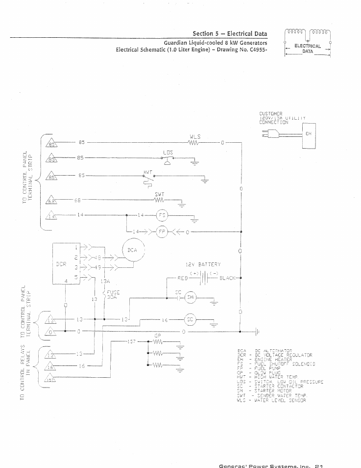 Black- dca, Eh fp | Generac Power Systems GUARDIAN 04137-0 User Manual | Page 23 / 44