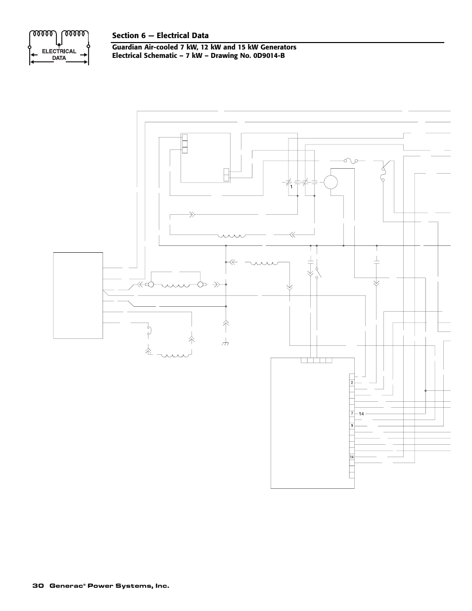 Generac Power Systems 04390-1 User Manual | Page 32 / 60