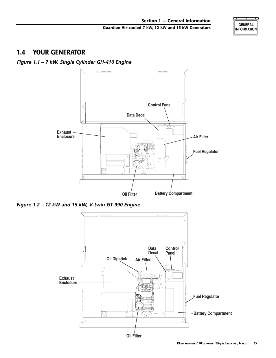 4 your generator | Generac Power Systems 04390-1 User Manual | Page 7 / 60