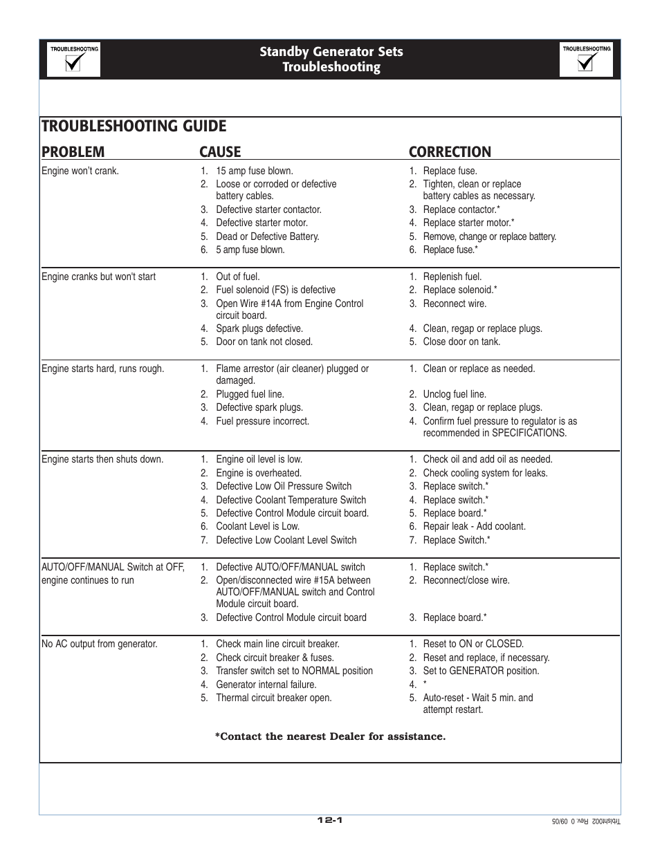 Troubleshooting guide, Problem cause correction | Generac Power Systems 1.6L 18 kW User Manual | Page 23 / 64