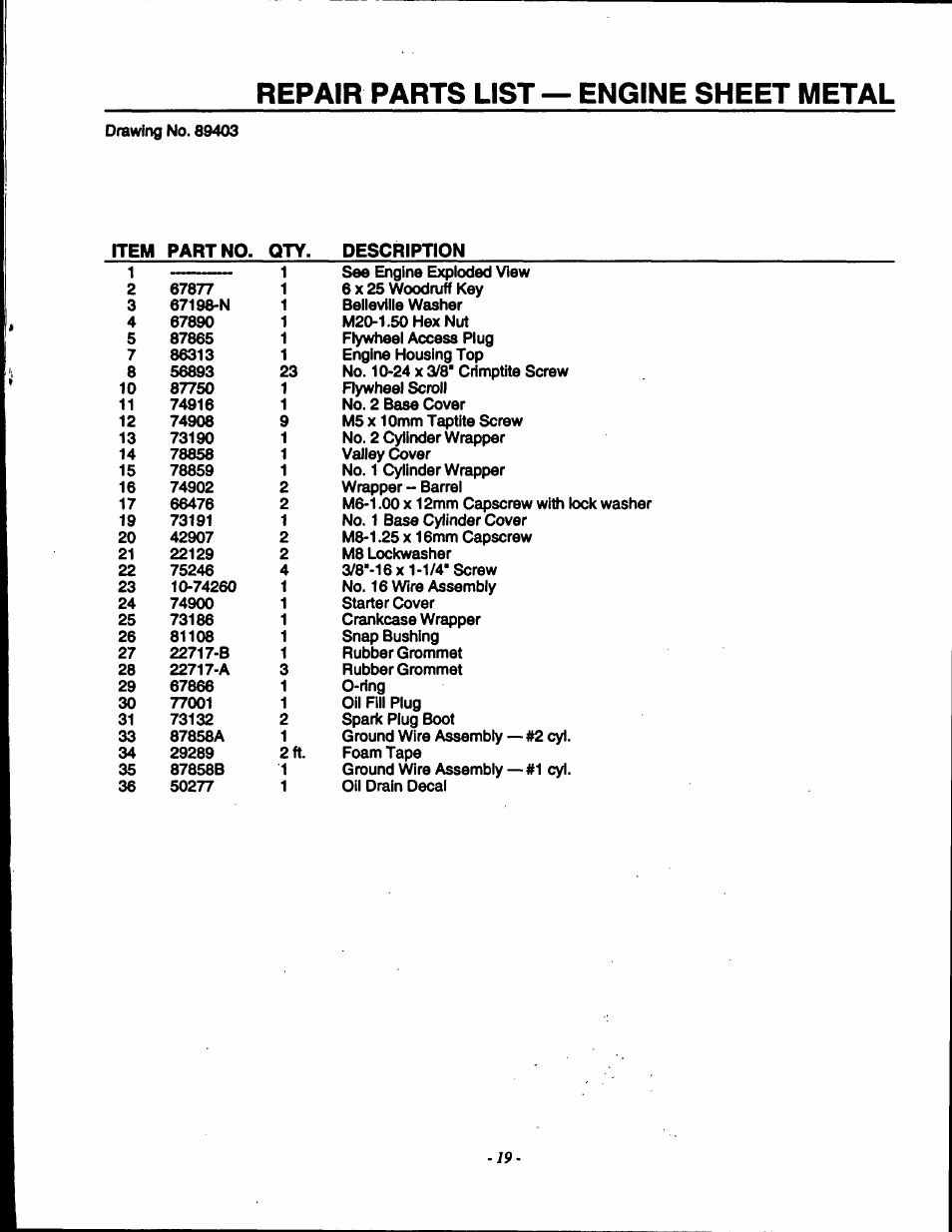 Repair parts list — engine sheet metal, Item part no. qty. description | Generac Power Systems 9592-3 User Manual | Page 21 / 36