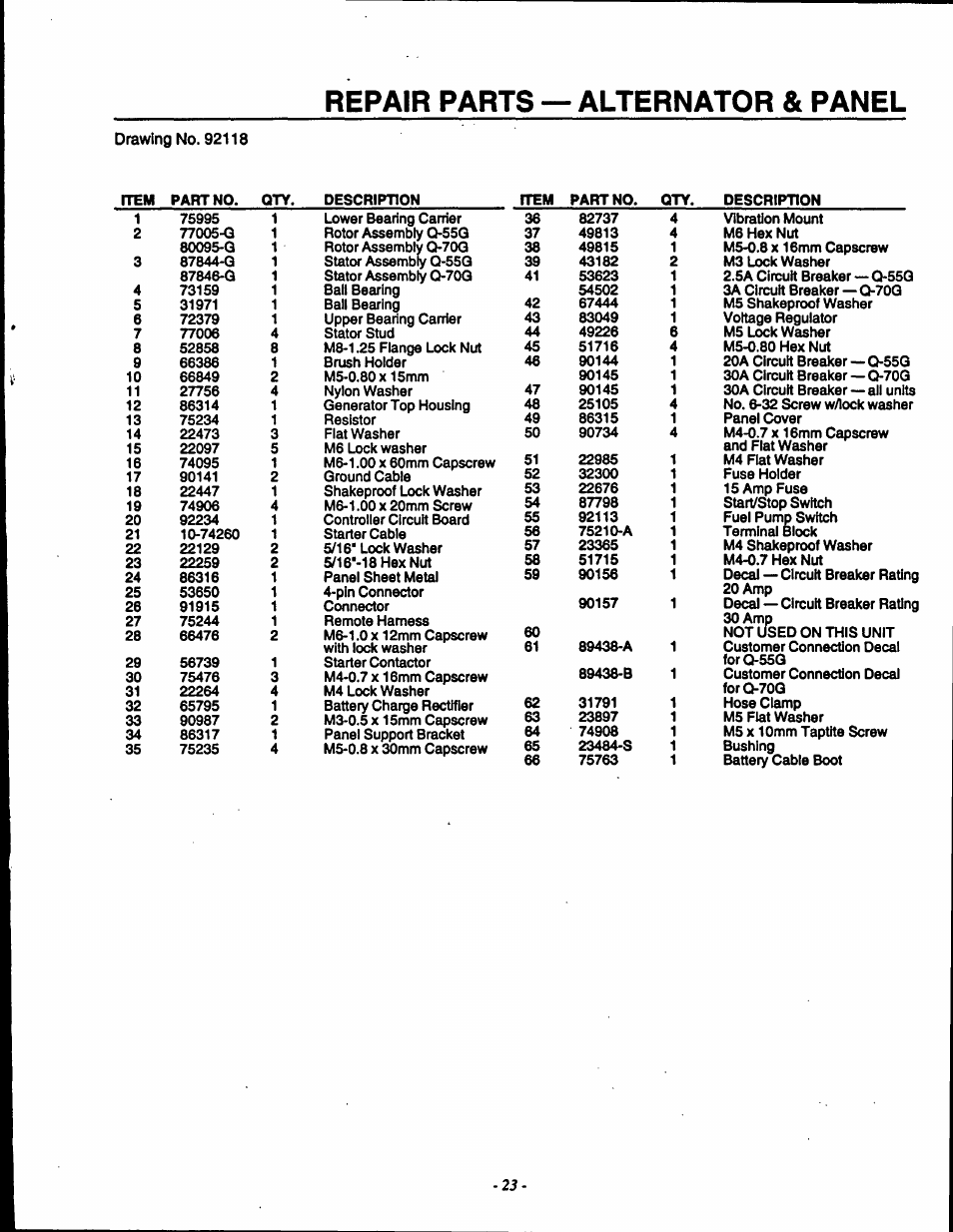Repair parts — alternator & panel | Generac Power Systems 9592-3 User Manual | Page 25 / 36
