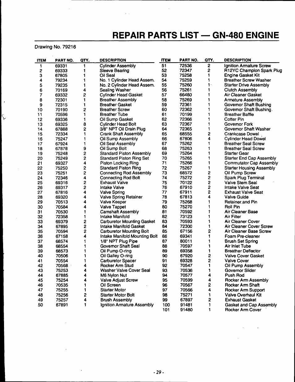 Repair parts list — gn-480 engine | Generac Power Systems 9592-3 User Manual | Page 31 / 36