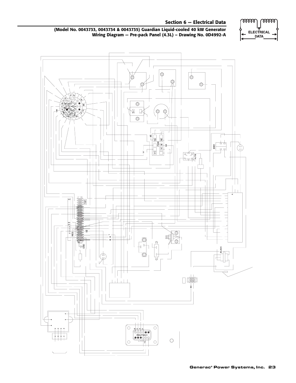 Generac, Power systems, inc. 23, Le g end | Generac Power Systems 0046262 User Manual | Page 25 / 64