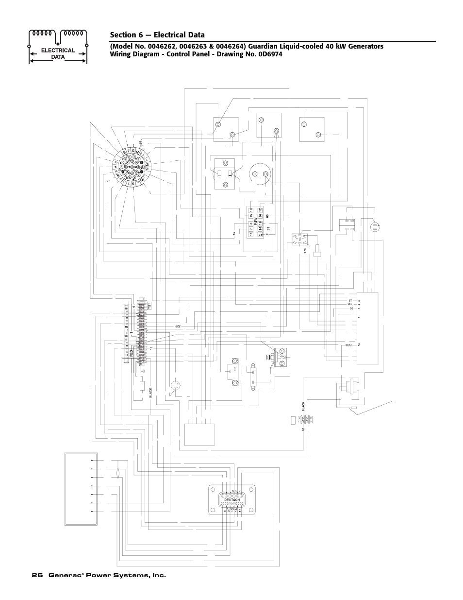 26 generac, Power systems, inc | Generac Power Systems 0046262 User Manual | Page 28 / 64