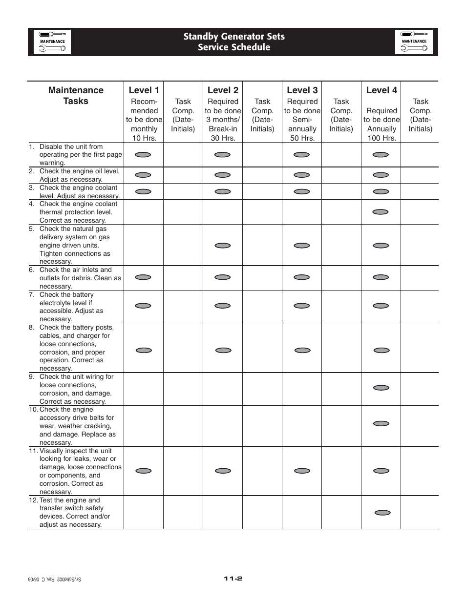 Generac Power Systems 005336-0 User Manual | Page 21 / 64