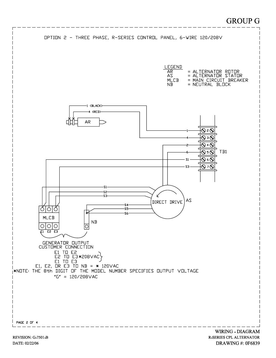 Generac Power Systems 005336-0 User Manual | Page 51 / 64