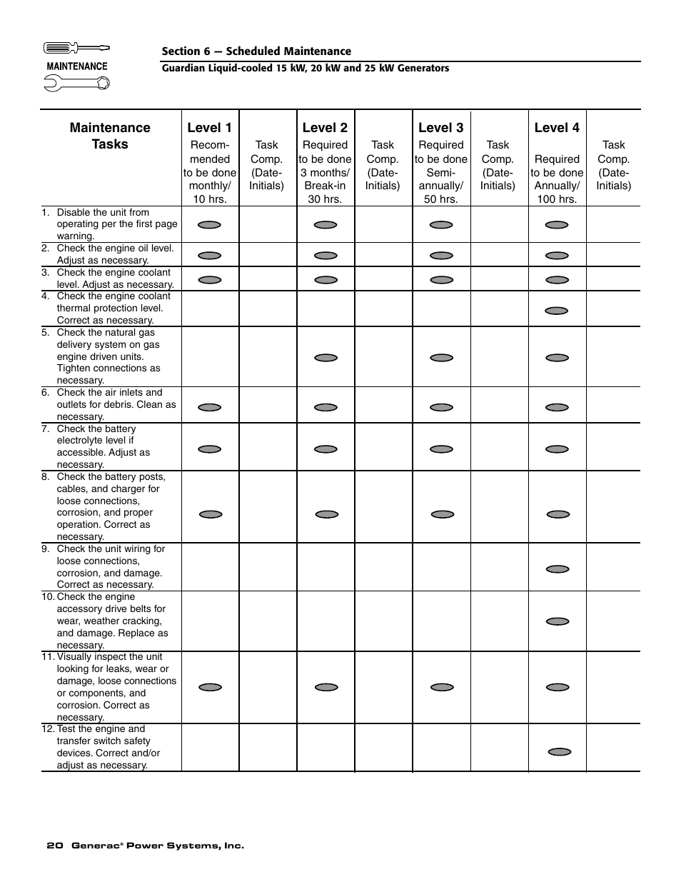 Generac Power Systems 004475-1 User Manual | Page 22 / 60