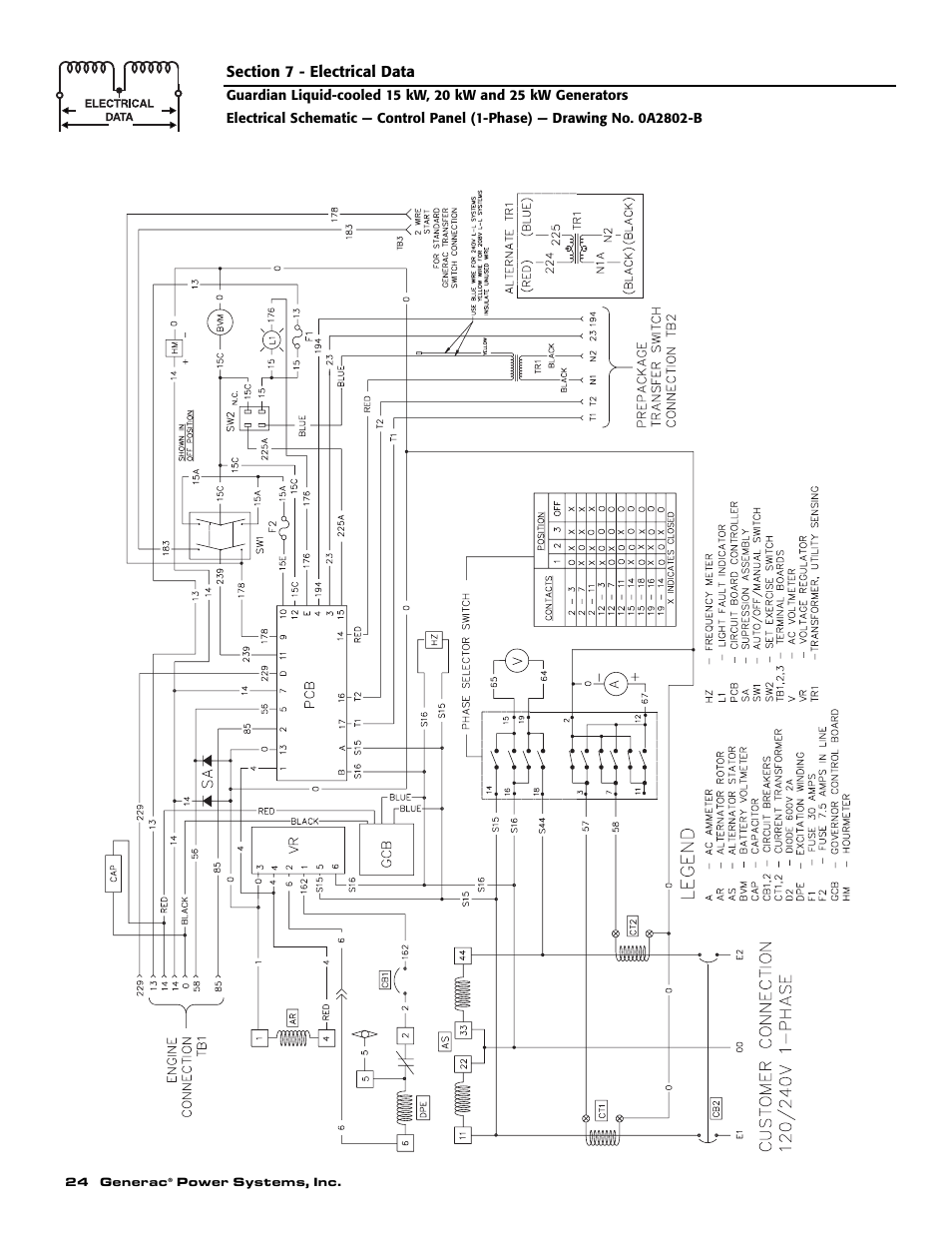 Generac Power Systems 004475-1 User Manual | Page 26 / 60